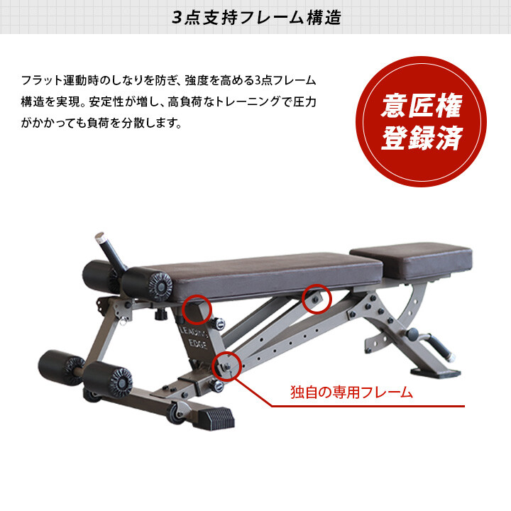 楽天市場】☆最大6,000円OFFクーポン 3/3〜3/11☆[訳あり]トレーニング