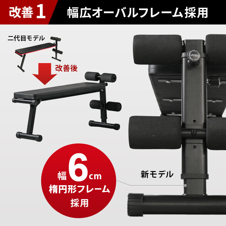 楽天市場】マルチシットアップベンチ フラットベンチ 兼用 腹筋台