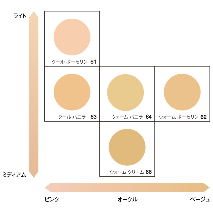 楽天市場】【20%ポイントバック | 3/3 10:00 - 3/11 9:59 | 3/4 20:00