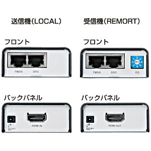 楽天市場】【最大2000円OFFクーポン配布中】【訳あり 新品】HDMI