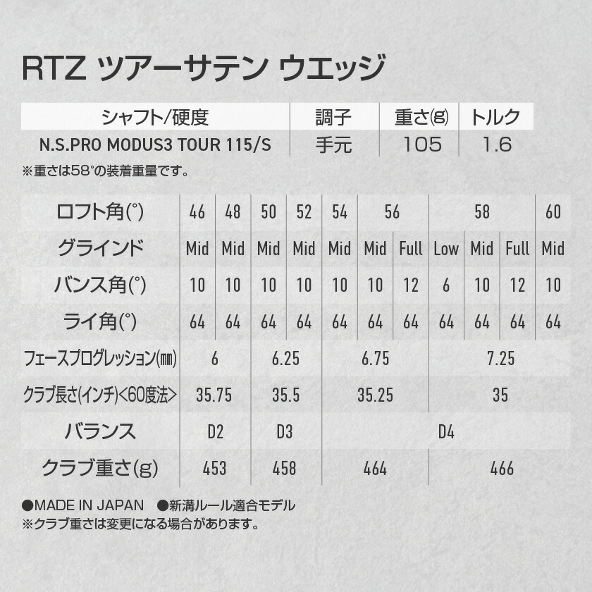 楽天市場】【ふるさと納税】RTZ ツアーサテン ウエッジ【MODUS3/115