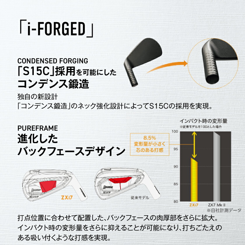 楽天市場】【ふるさと納税】スリクソン ZXi7 アイアン6本セット