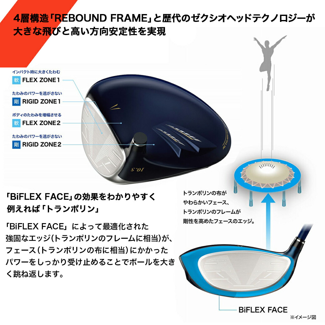 楽天市場】【ふるさと納税】ゼクシオ エックス ドライバー ≪2023年