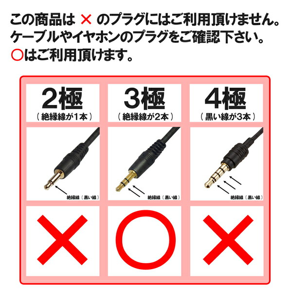 楽天市場】☆スーパーセールポイントUP/[RSL][R]3.5mm ステレオミニ