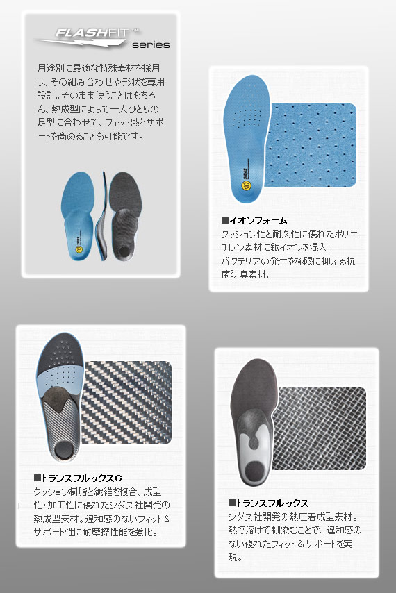 楽天市場】SIDAS【WINTER PLUS（+） PRO｜201103】シダス インソール