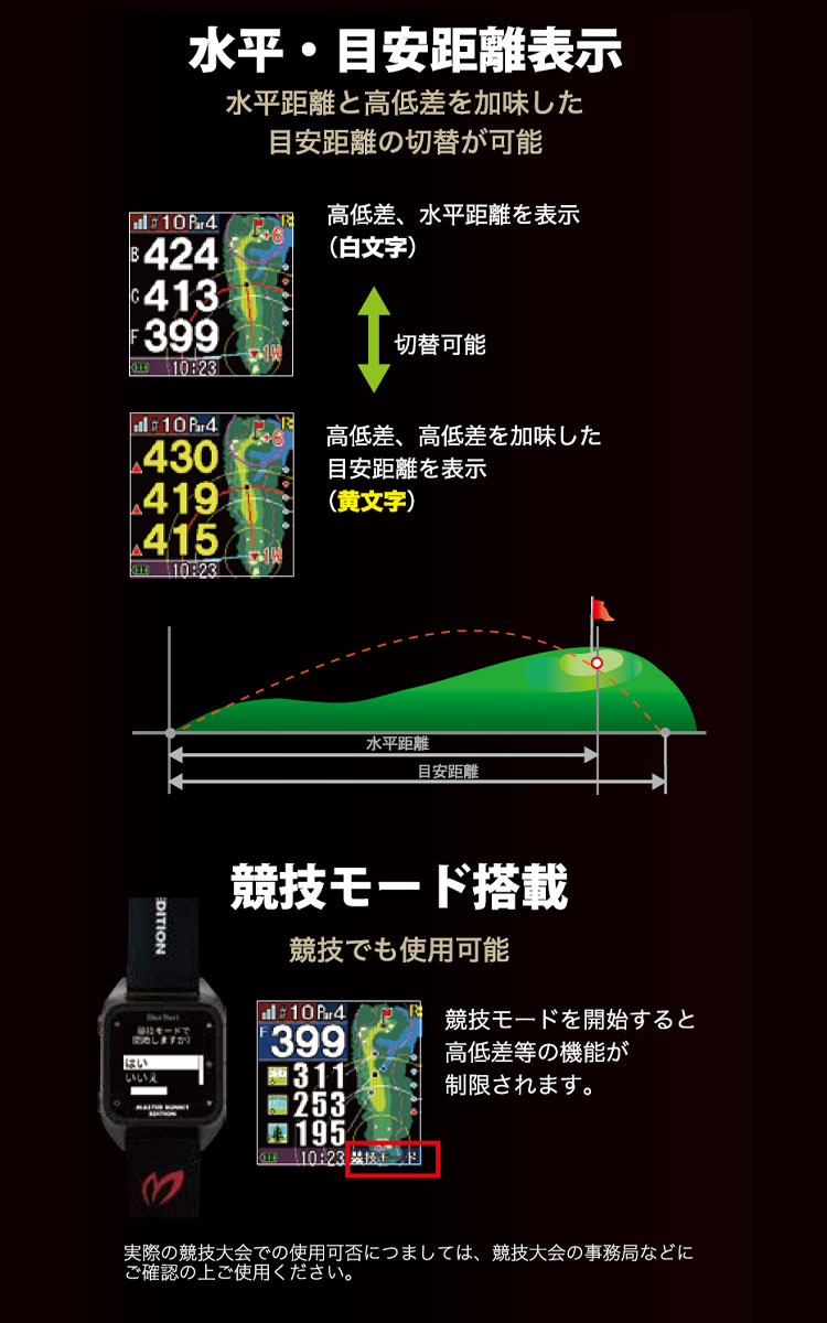 楽天市場】ショットナビ ShotNavi HuG Beyond MASTER BUNNY EDITION