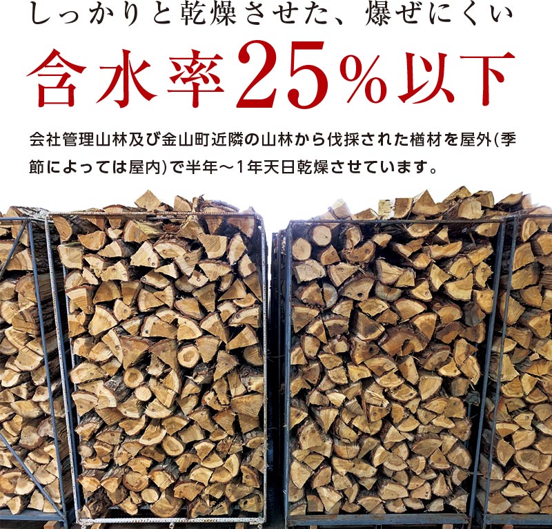 楽天市場】【ふるさと納税】 金山町産 乾燥楢薪 100kg（20kg×5箱