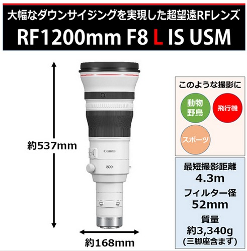 楽天市場】【ふるさと納税】Canon 望遠レンズ RF1200mm F8 L IS USM