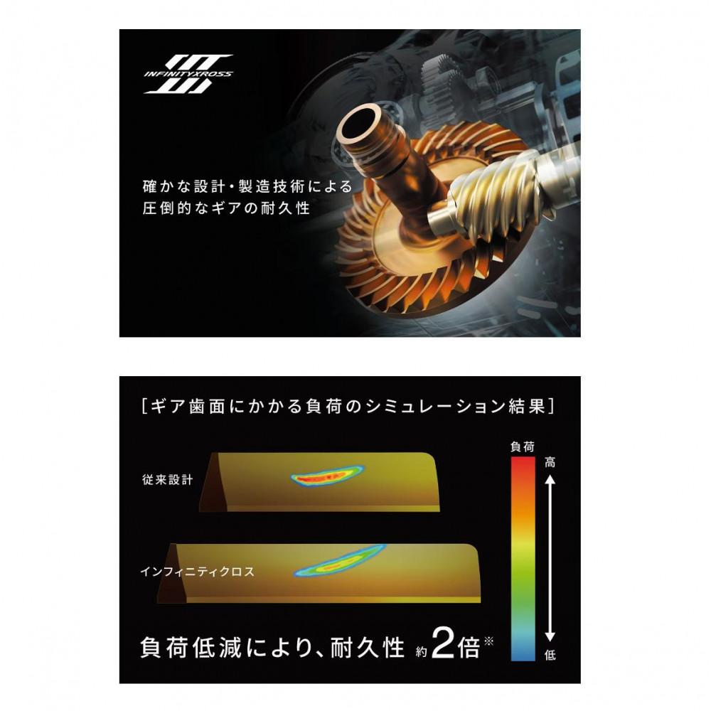 楽天市場】【ふるさと納税】シマノ 釣具 ツインパワー C3000MHG【 釣り