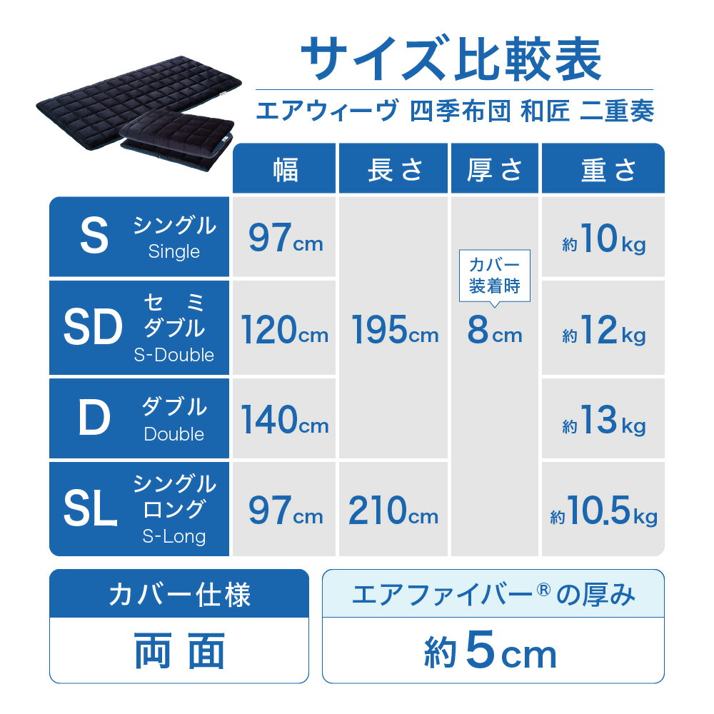 楽天市場】【ふるさと納税】エアウィーヴ 四季布団 和匠・二重奏