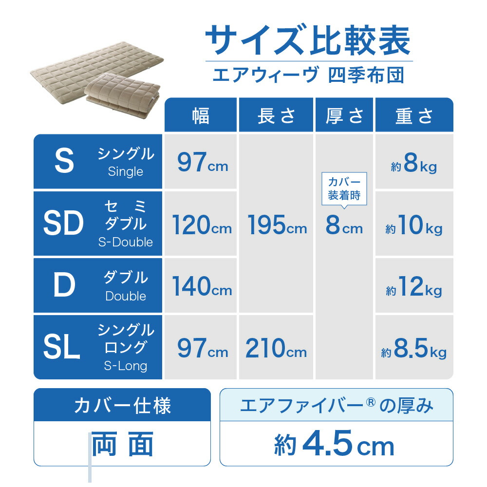 楽天市場】【ふるさと納税】エアウィーヴ 四季布団 シングル サイズ