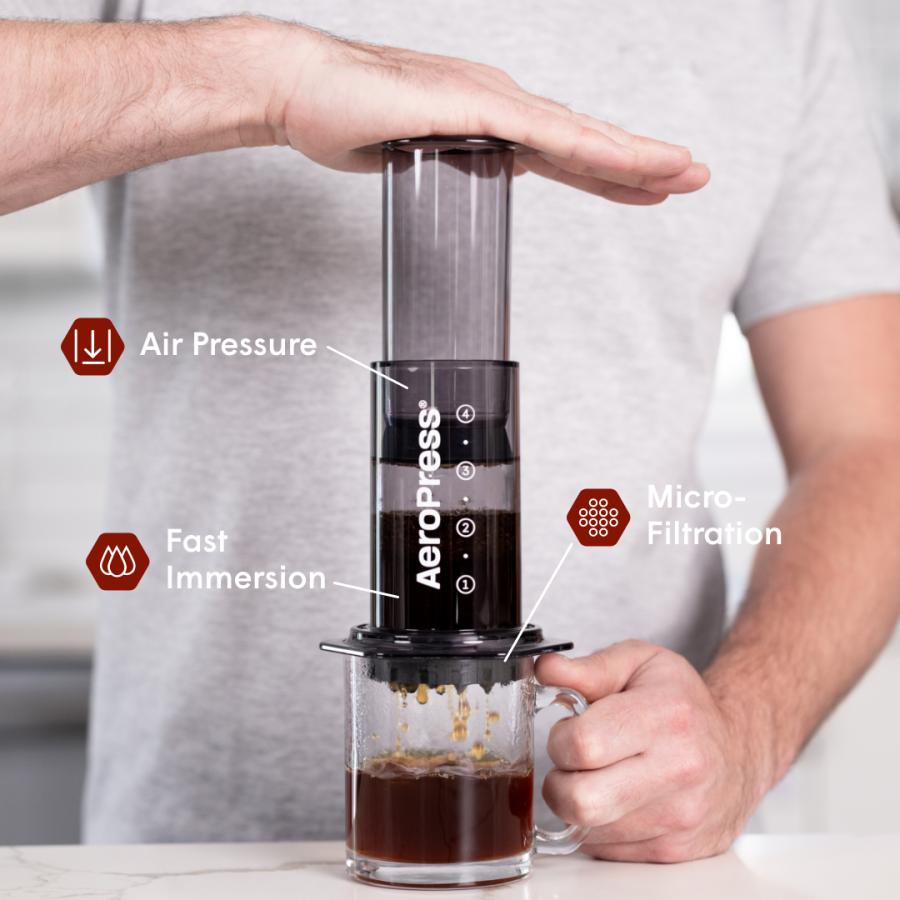 楽天市場】AeroPress(エアロプレス) Clear Colors Coffee Maker(クリア