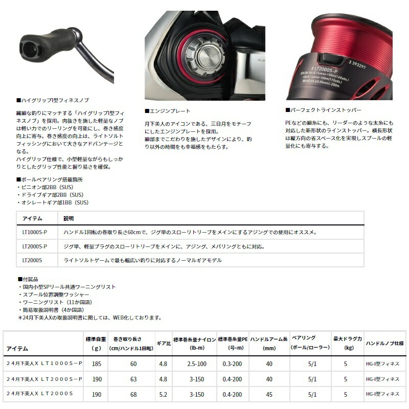 楽天市場】ダイワ 月下美人X LT2000S-P / メバリング リール : 釣具のFTO