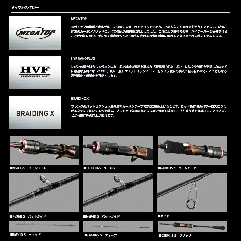 楽天市場】ダイワ 紅牙 N510HB-S・K / タイラバ ベイト ロッド : 釣具のFTO