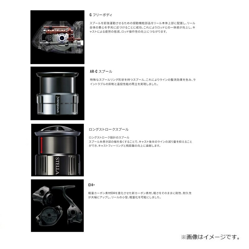 楽天市場】シマノ 24ツインパワー C2500SXG / スピニングリール : 釣具