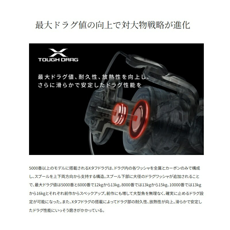 楽天市場】シマノ 24ストラディック SW 4000HG / スピニングリール