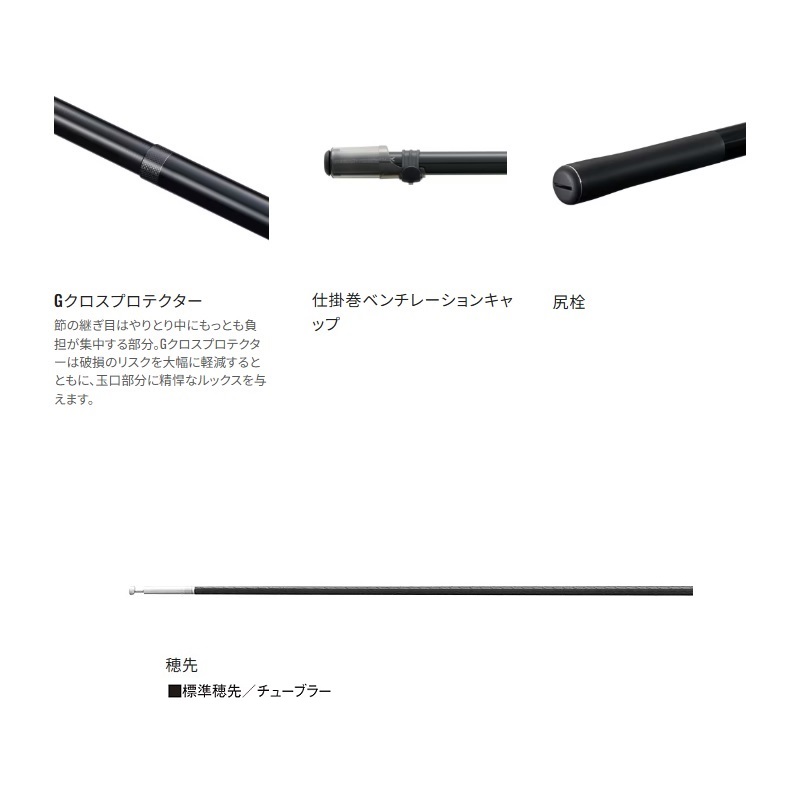 楽天市場】シマノ 25友鮎 75 / 鮎 あゆ 友釣り 竿【大型1】 : 釣具のFTO