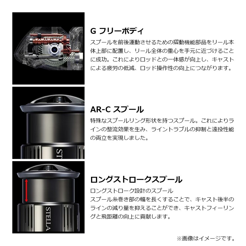 楽天市場】シマノ 25アルテグラ C5000XG / スピニング リール : 釣具のFTO