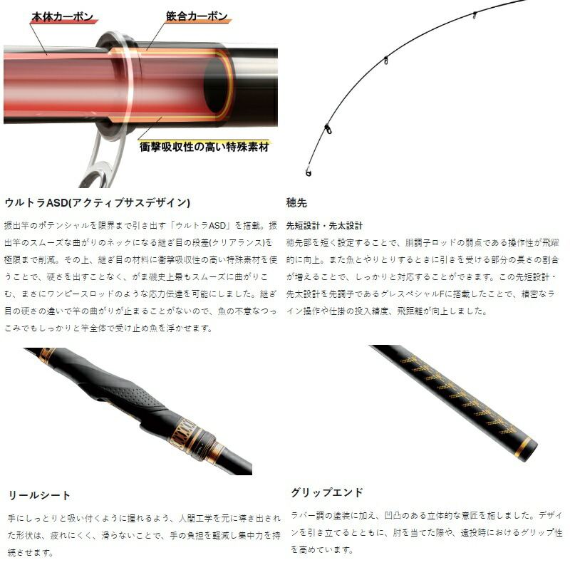 楽天市場】がまかつ がま磯 グレスペシャルF 1.5号-5m : 釣具のFTO