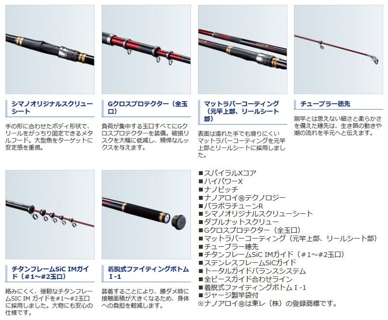 楽天市場】シマノ 18 ベイシス BG 3-500 / 磯釣り 磯竿 シマノ 3号