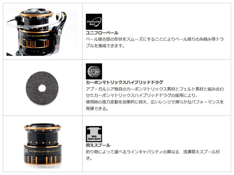 楽天市場】アブ OCEANFIELD 2500H/2500SH / アブガルシア スピニング