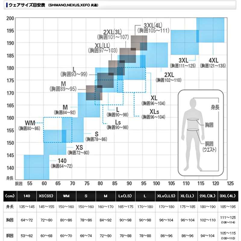 楽天市場】シマノ(Shimano) WJ-156S NEXUS・DURASTジャケット LIMITED