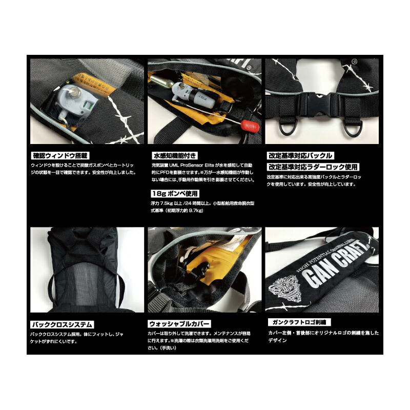 楽天市場】ガンクラフト GAN 2220RSE インフレータブルライフ