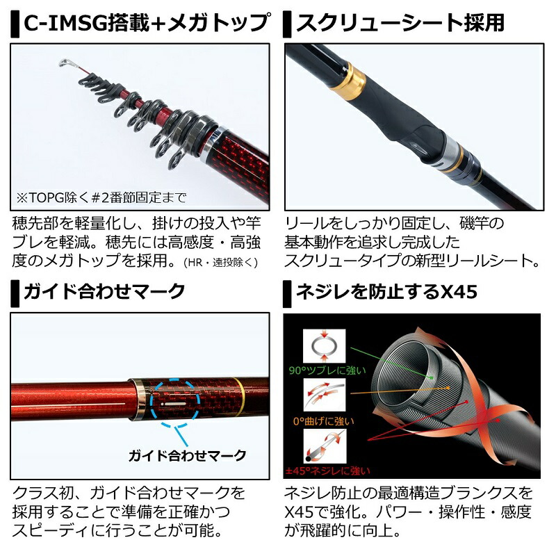 楽天市場】ダイワ(Daiwa) 波濤 2-53・N / 磯竿 【釣具 釣り具】 : 釣具