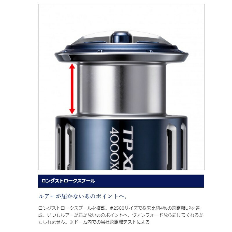 楽天市場】シマノ 21 ツインパワー XD 4000XG /スピニングリール