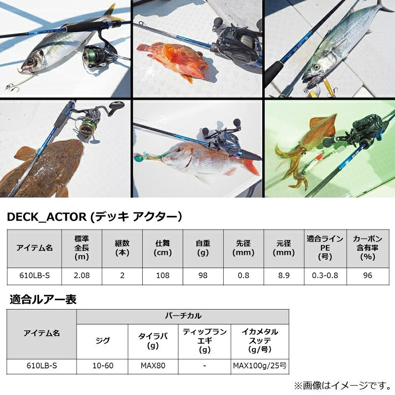 楽天市場】ダイワ(Daiwa) デッキアクター 610LB-S 【釣具 釣り具
