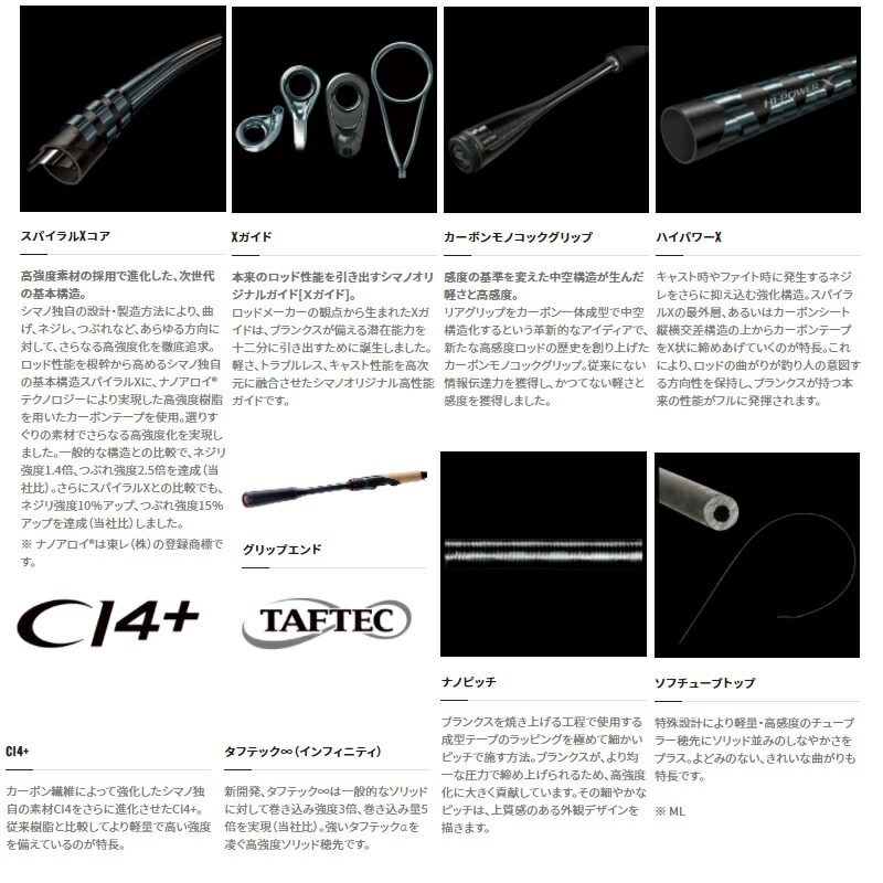 楽天市場】シマノ セフィアエクスチューンMB S83ML : 釣具のFTO