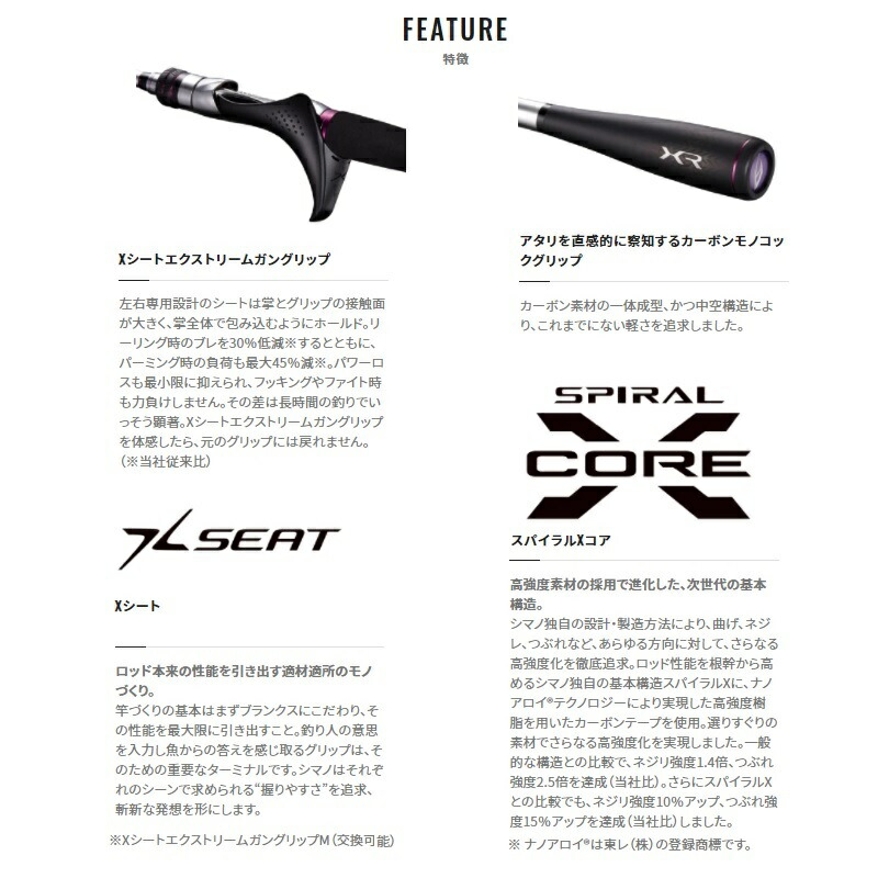 楽天市場】シマノ シマノ サーベルマスターXRテンヤ73 M190/R