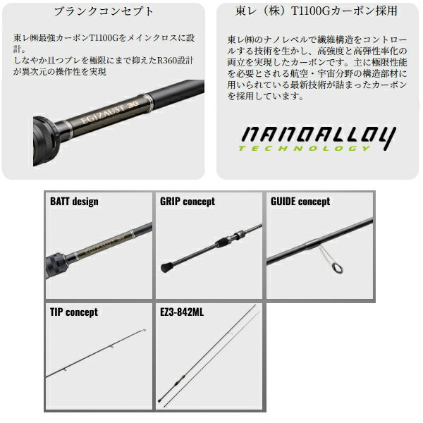 楽天市場】≪'25年8月新商品！≫ メジャークラフト エギゾースト 3G