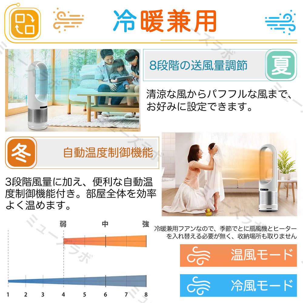 楽天市場】半額限定【楽天1位 正規品 2年保証】invitop セラミック