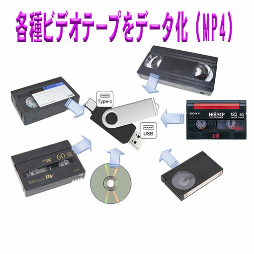 楽天市場 | フジダビングサービス 楽天市場店 - DVD、ブルーレイの