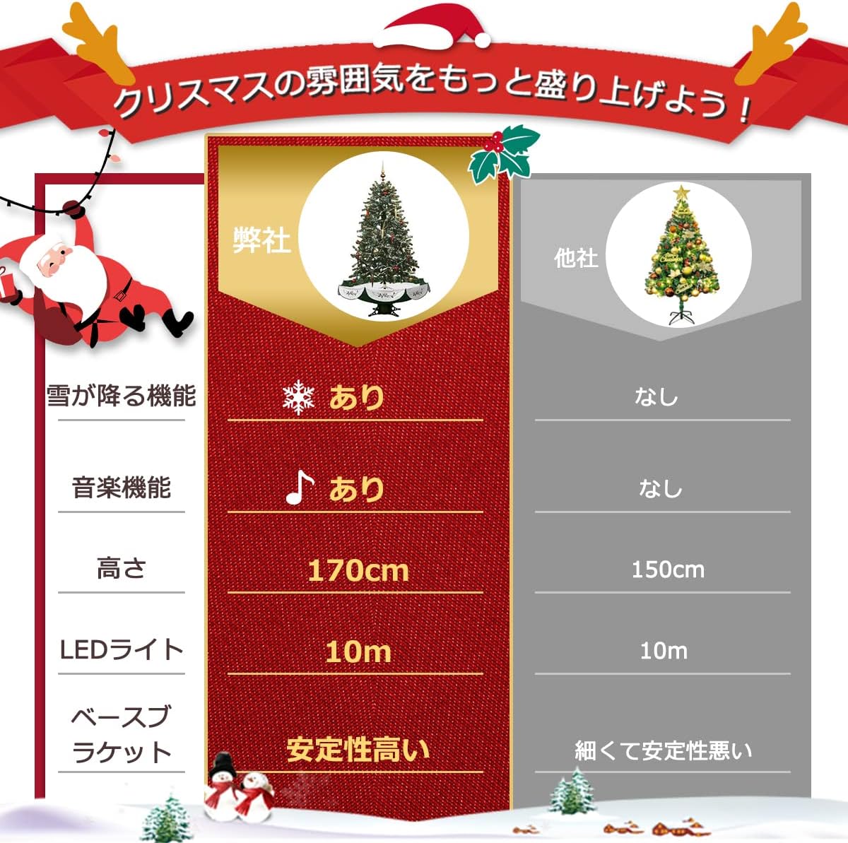 楽天市場】【セール】クリスマスツリー 170cm 雪が降る機能付き 音楽