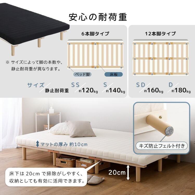 楽天市場】家具o マットレス シングルサイズ 脚付き 【SPINNAM