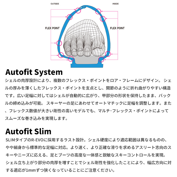 楽天市場】REXXAM レグザム スキーブーツ R-EVO 130 S 24-25 モデル