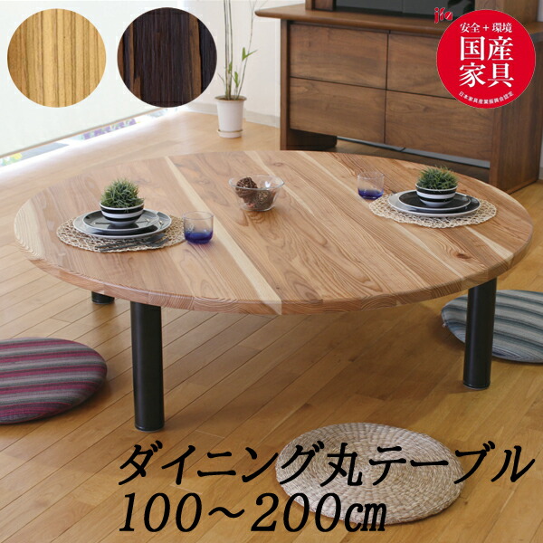 楽天市場】えっ!?3/4~【SSポイント増量&お得クーポン】 アサヒ 直径