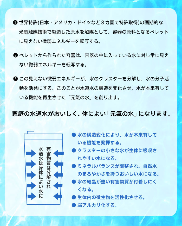 楽天市場】＼お得クーポン配布中！／ MICA加工 元気の水 ミカ ポット