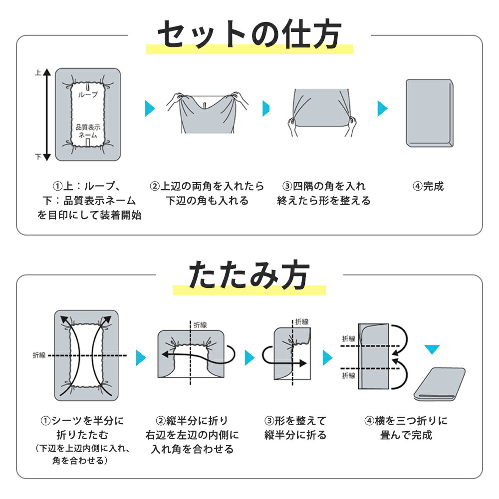 楽天市場】【クーポンで200円OFF】ボックスシーツ ファミリーサイズ