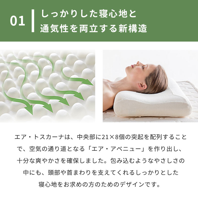 楽天市場】マニフレックス 枕【3年保証】【正規販売店】マニフレックス