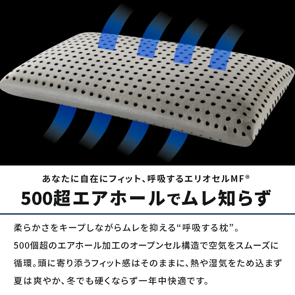 楽天市場】【SS期間限定P5倍+エントリーでP2倍】【正規販売店】高反発