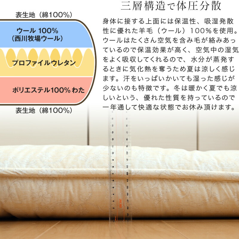 楽天市場】【ポイント10倍☆3/12 9:59迄】西川 ウール100％ 軽量