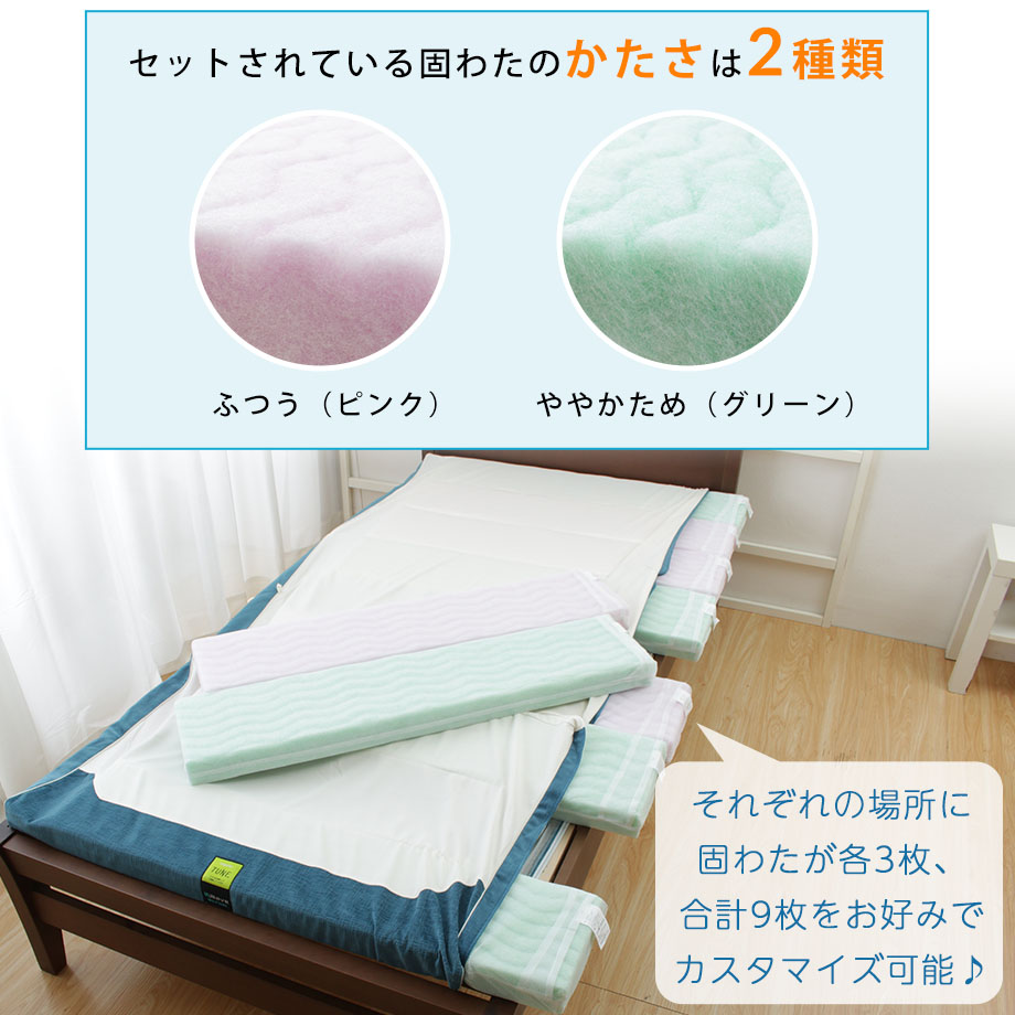 楽天市場】西川 ダブルウェーブ ローズラジカル 敷ふとん WWave TUNE