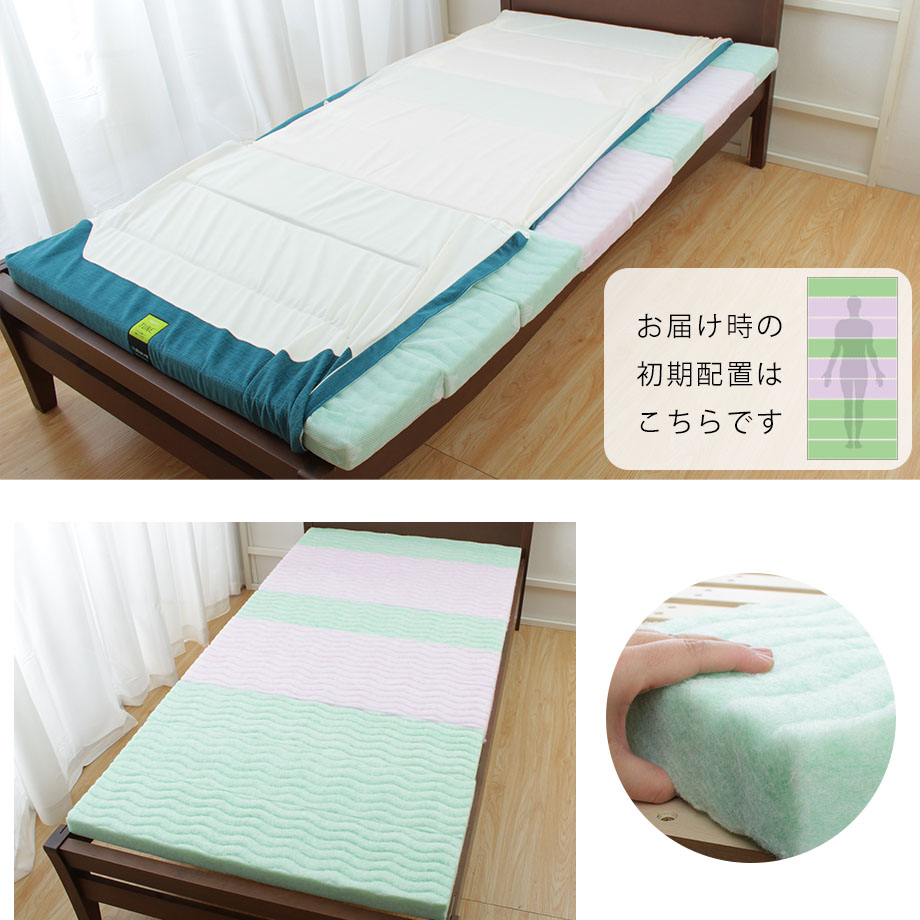 楽天市場】西川 ダブルウェーブ ローズラジカル 敷ふとん WWave TUNE