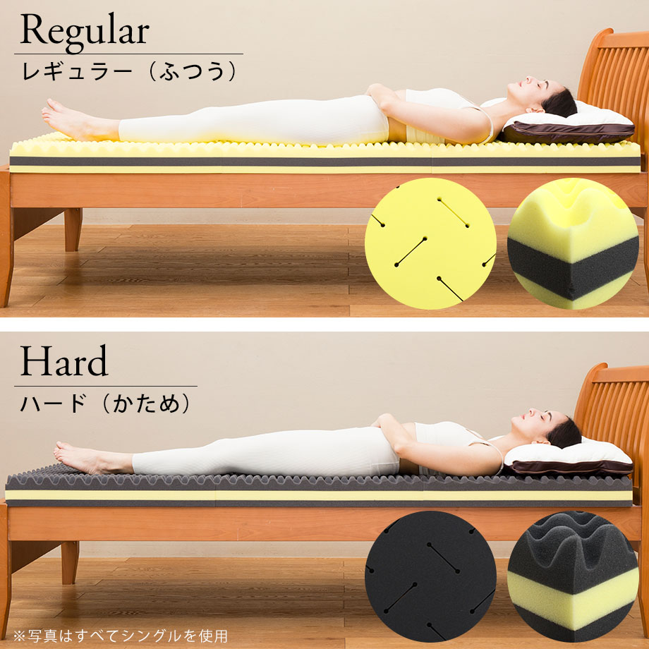 楽天市場】＼土日1000円ｸｰﾎﾟﾝ／＼SS特価／西川 じぶんまくら Minatsu