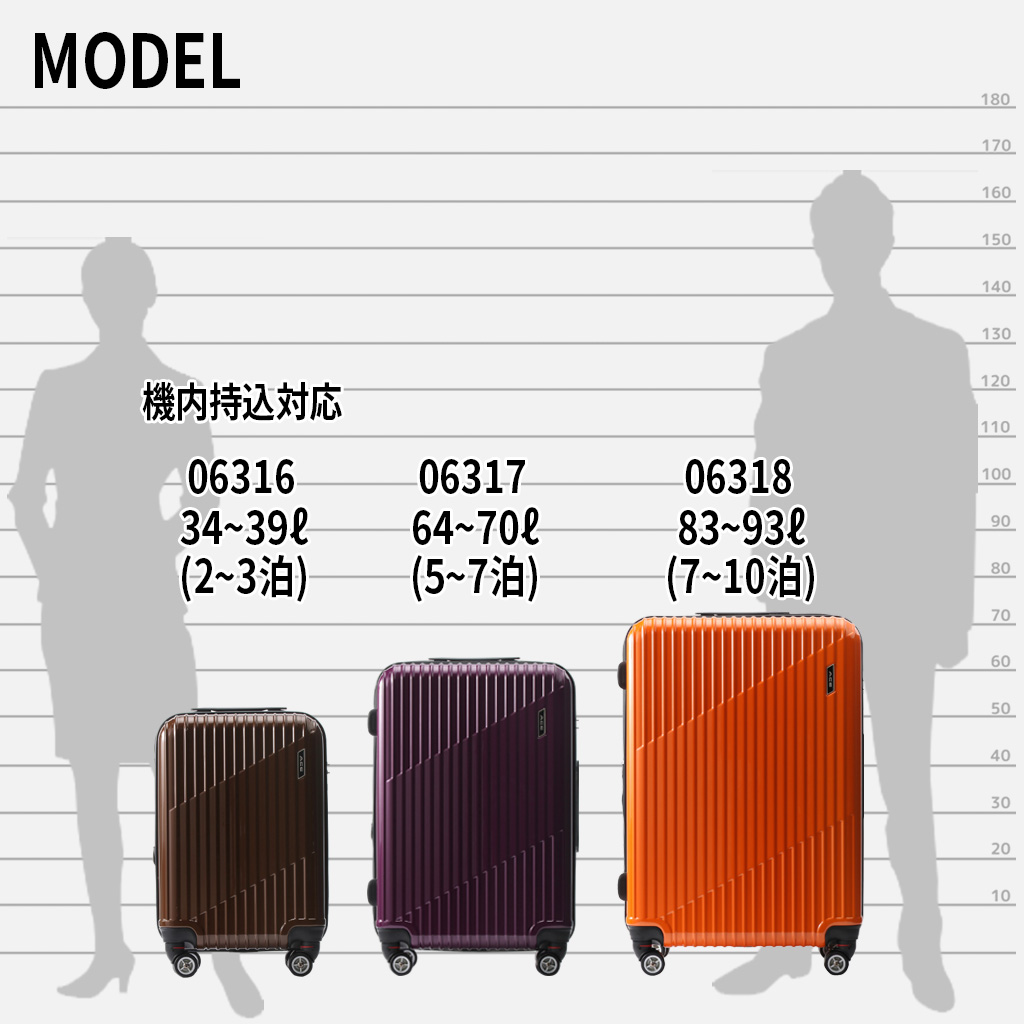 楽天市場】【最大42倍 11日2時迄】エース クレスタ スーツケース