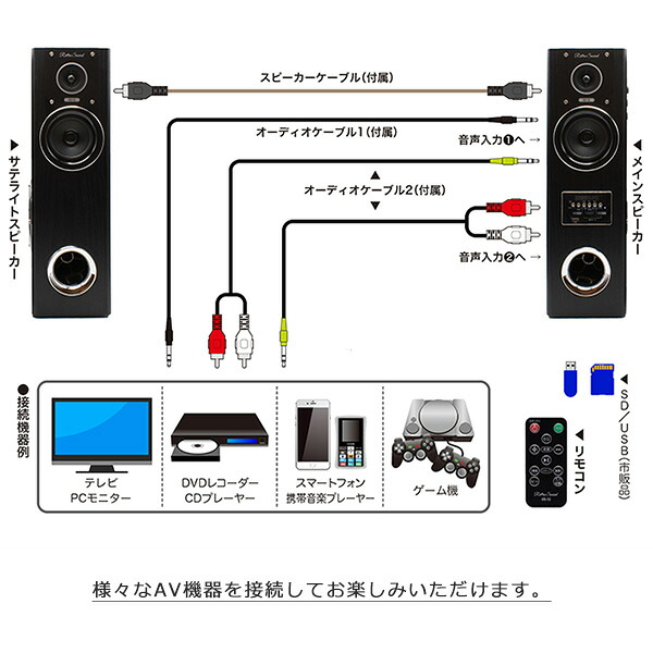 楽天市場】スピーカー ダイナミックサウンドスピーカー 映画館級の大