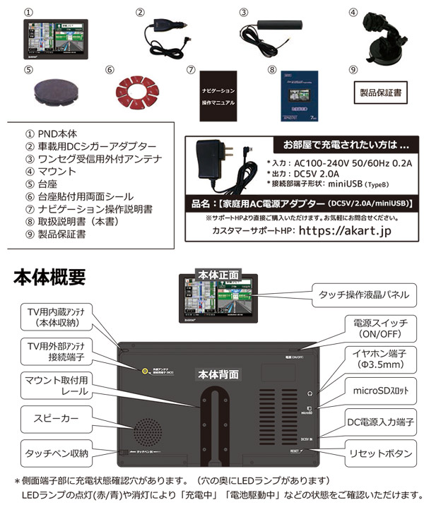 楽天市場】カーナビ 7インチ ポータブルナビ ワンセグ対応ナビ るるぶ